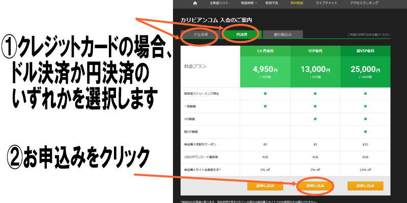 入会方法